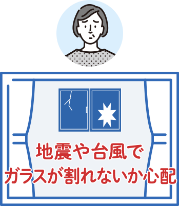 地震や台風でガラスが割れないか心配